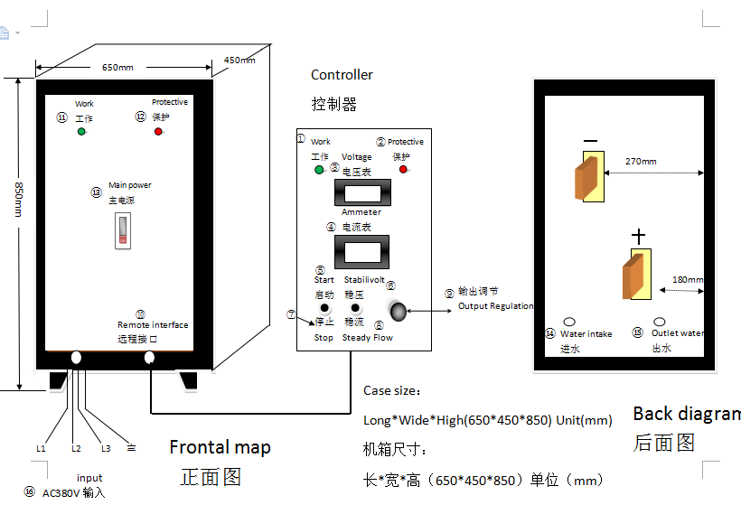電鍍整流器水冷結(jié)構(gòu)圖